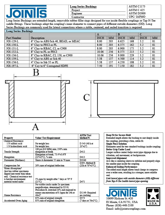 Long Series Document Thumbnail